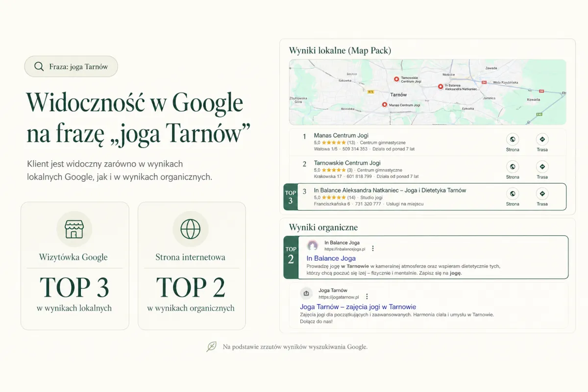 seo on site i widocznosc lokalna1