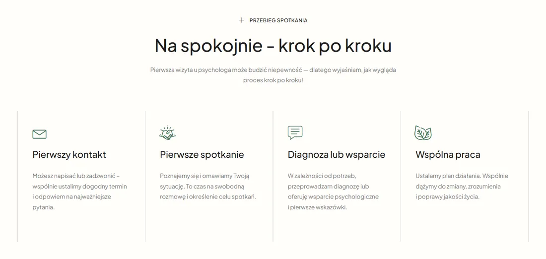 Sekcja „Na spokojnie – krok po kroku” z przebiegiem spotkań